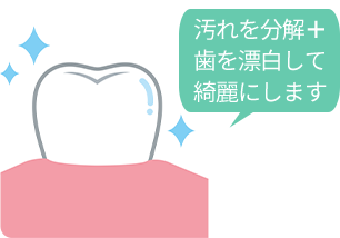 汚れを分解＋歯を漂白して綺麗にします 